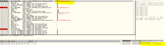LoadResource Call
