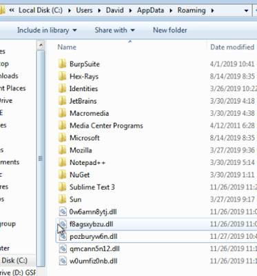 AppData Directory