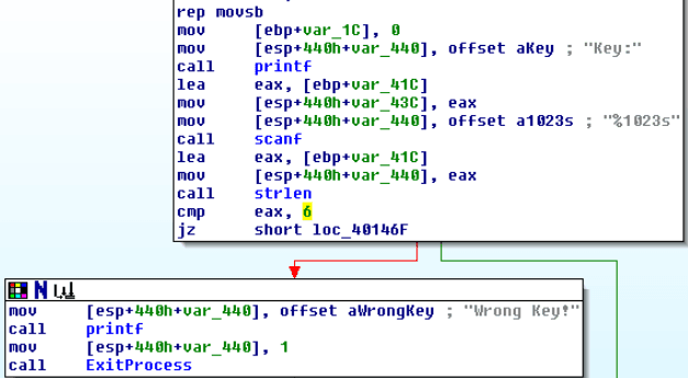 IDA Key Function