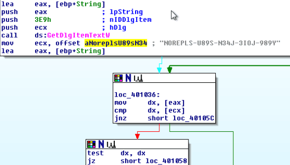 IDA Analysis