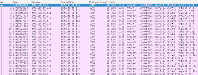 Wireshark ICMP Analysis