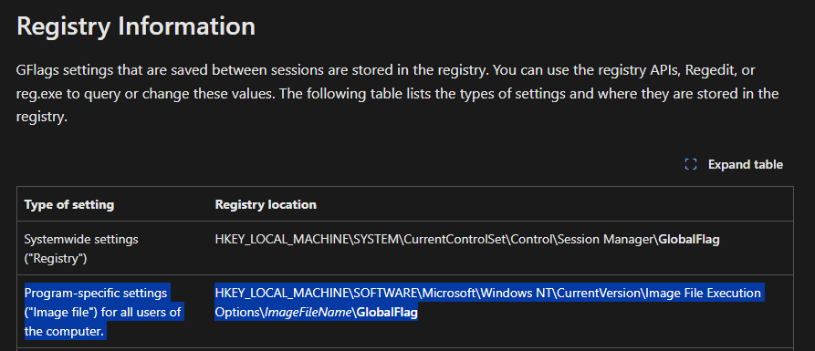 GlobalFlags Registry